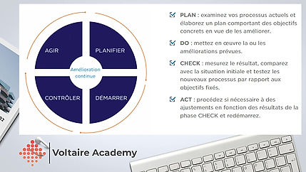 Voltaire Academy - Curriculum ISO 9001 _ 2015